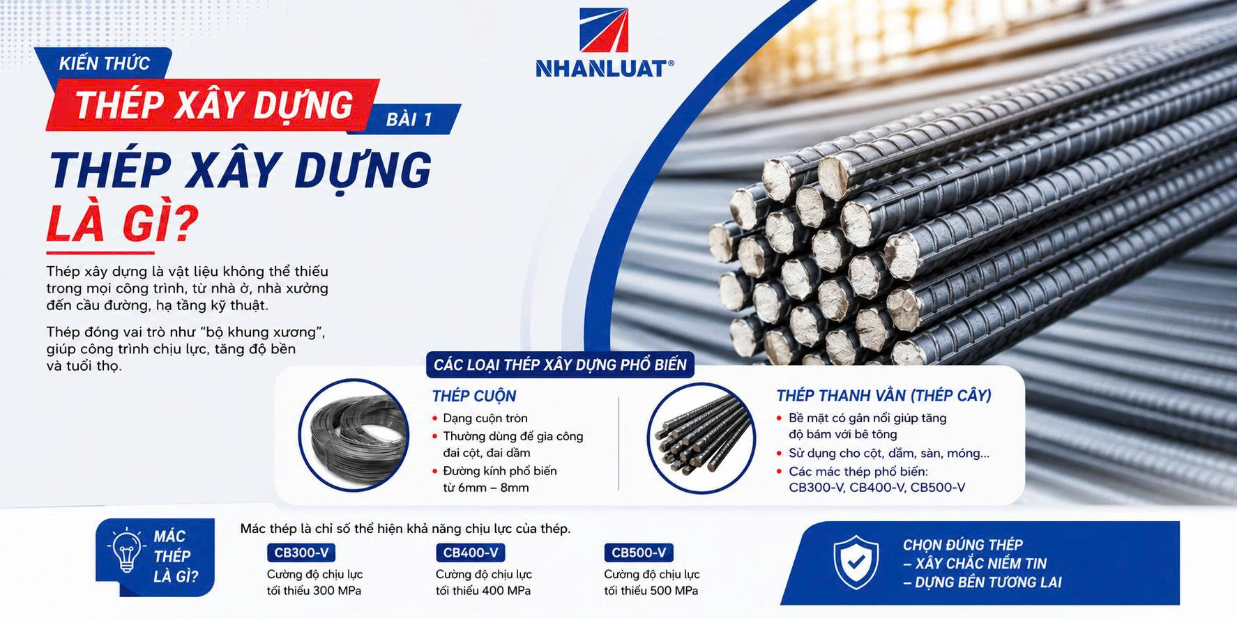THÔNG SỐ TRỌNG LƯỢNG THÉP XÂY DỰNG HÒA PHÁT THEO TỪNG LOẠI ĐƯỜNG KÍNH
