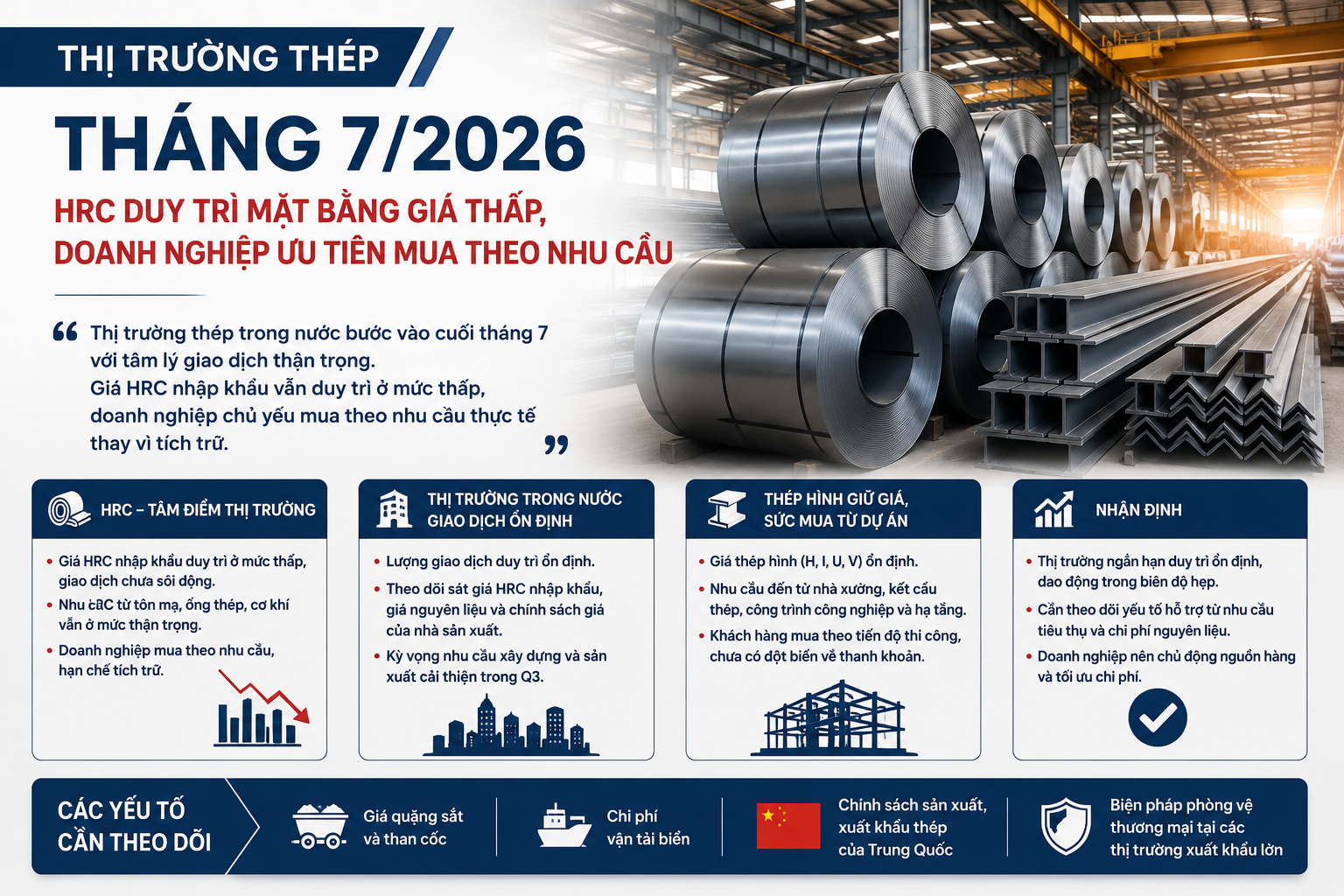 Thị trường thép tháng 7/2026: Giá HRC duy trì ổn định, doanh nghiệp mua theo nhu cầu