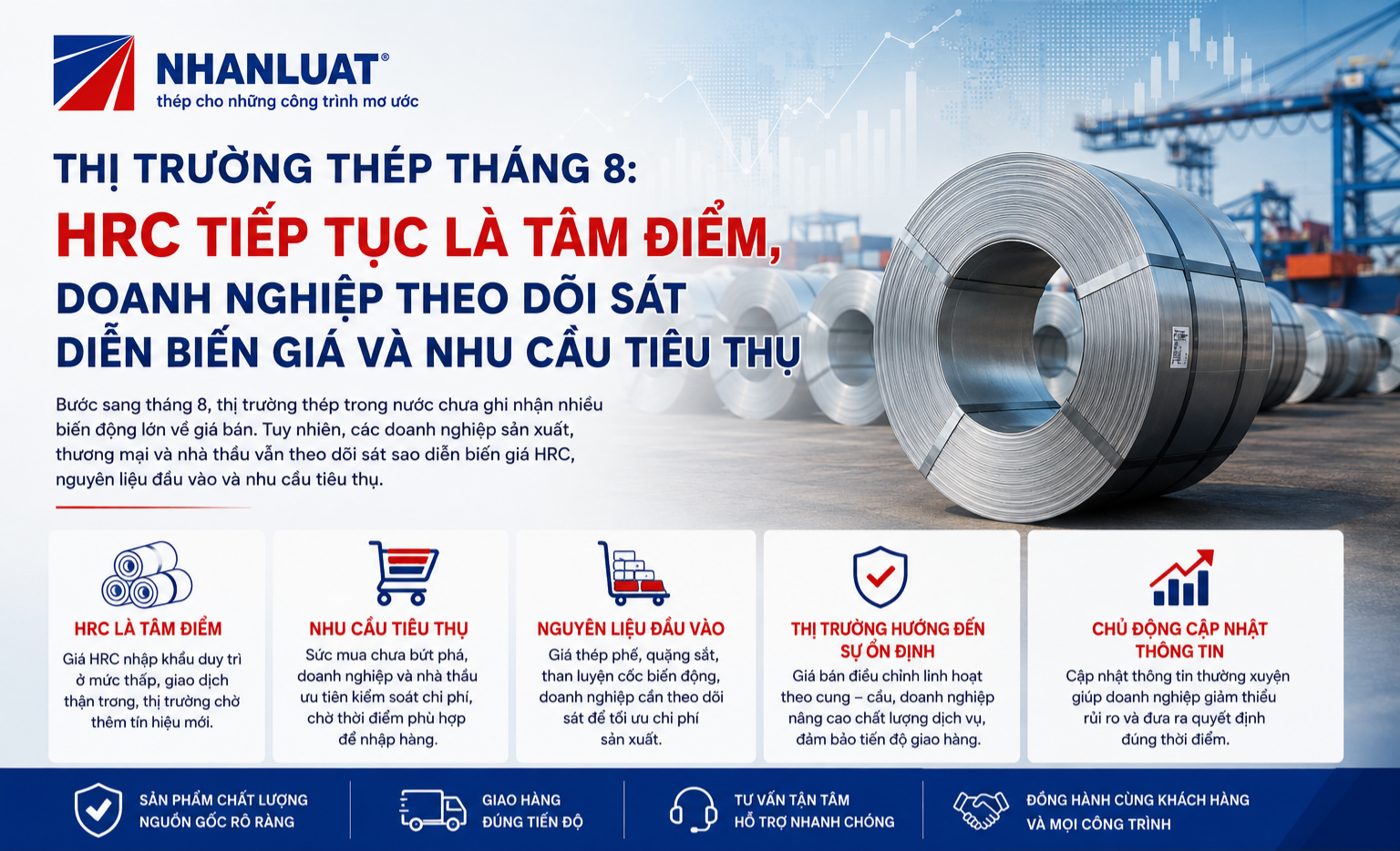 Thị Trường Thép